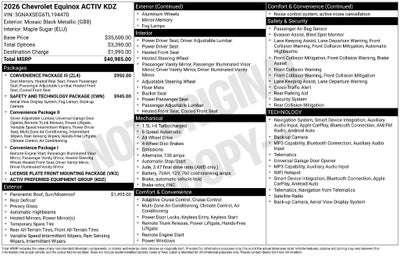 2026 Chevrolet Equinox ACTIV