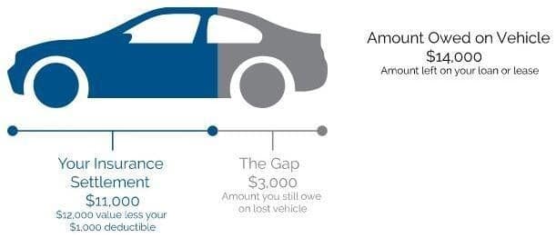 Johnson Motors of Menomonie in Menomonie WI